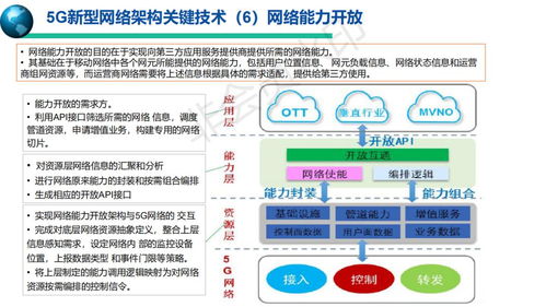 5G移動(dòng)通信系統(tǒng)與通信、自動(dòng)控制技術(shù)的融合研究
