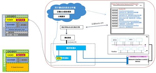 8187L無線網卡驅動 高性能連接解決方案與通信自動控制技術研究